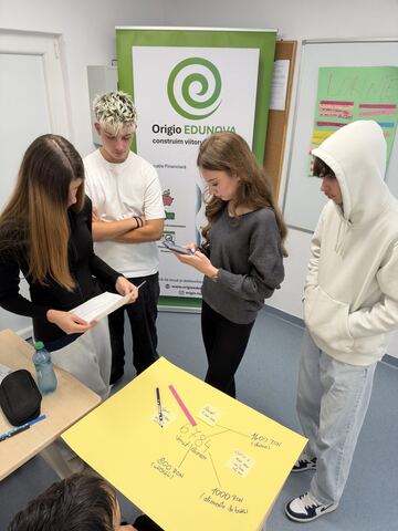 Educație financiară la Liceul Teoretic „Ioan Petruș” - Liceul Teoretic „Ioan Petruș”, Otopeni · octombrie 2026 - 4